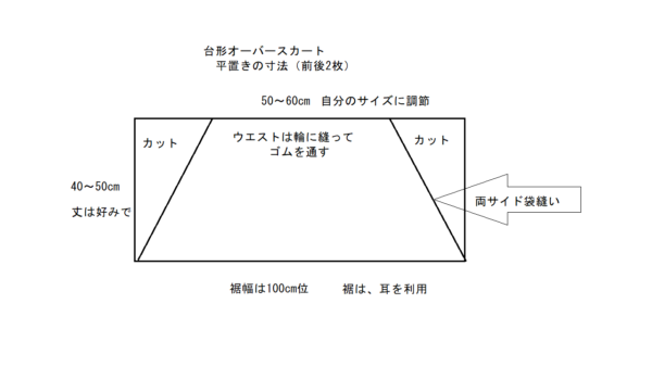 オーバースカート参考寸法