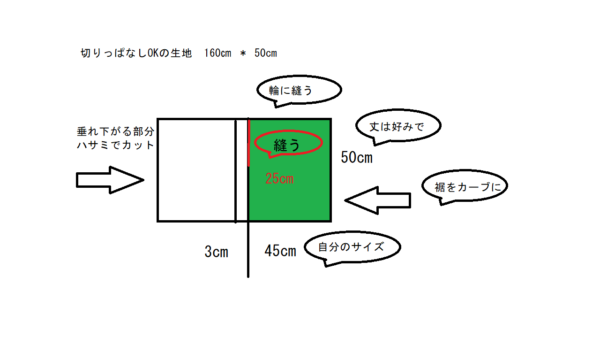 ヒップスカーフ　寸法の目安